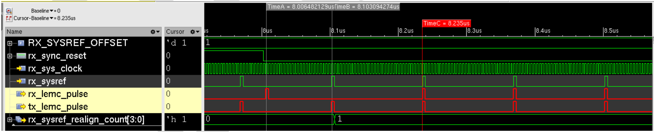 Image: SYSREF sampling waveform